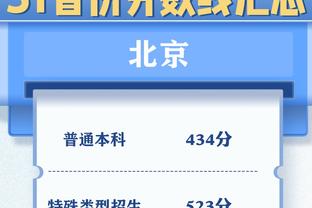 本赛季欧冠小组赛场均丢失球权榜：登贝莱25次第1，B费19.3次第4